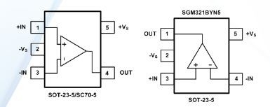 SG Micro Micro Power OpAmps SGM321 - 1MHz, 60μA, Rail-to-Rail Input and Output CMOS Operational Amplifier