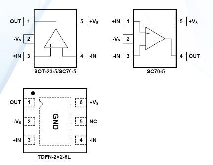 sg micro micro power opamps sgm8049-1 - 1.8v, 2.5μa, 120khz, rail-to-rail i/o operational amplifiers