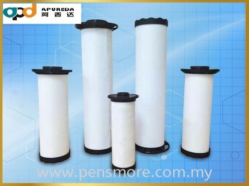 Desiccant Air Dryer Donaldson Parker Zander ATS AFE SMC UltraFilter Fruilair Filtration Products