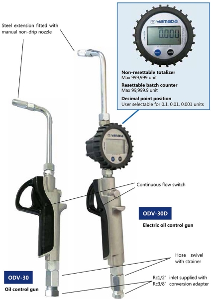 Oil COntrol Guns (ODV-30/ODV30D) Oil Control Guns Yamada Lubrication Equipments Selangor, Malaysia, Kuala Lumpur (KL), Seri Kembangan Supplier, Suppliers, Supply, Supplies | Merns (M) Sdn Bhd