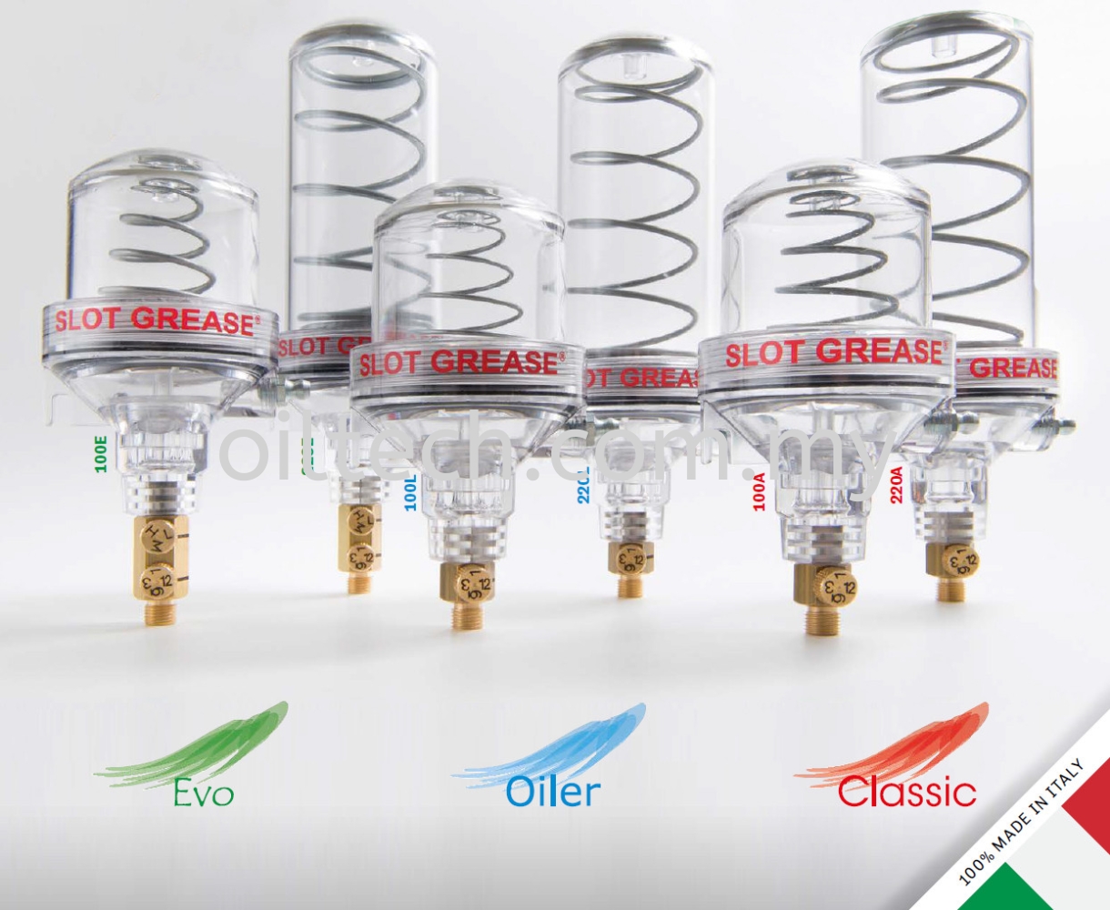 AUTOMATIC GREASE LUBRICATOR (SPRING)