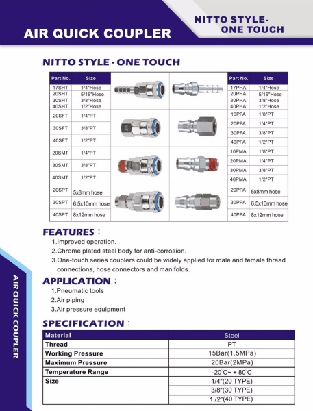 THB ONE TOUCH COUPLER QUICK COUPLER (AIR COUPLING) PNEUMATIC COMPONENTS  & TOOLS  Selangor, Malaysia, Kuala Lumpur (KL), Sarawak, Klang, Miri Supplier, Importer, Supply, Supplies | Novitech Sdn Bhd