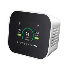 Real-time CO2 & VOC IAQ Monitoring