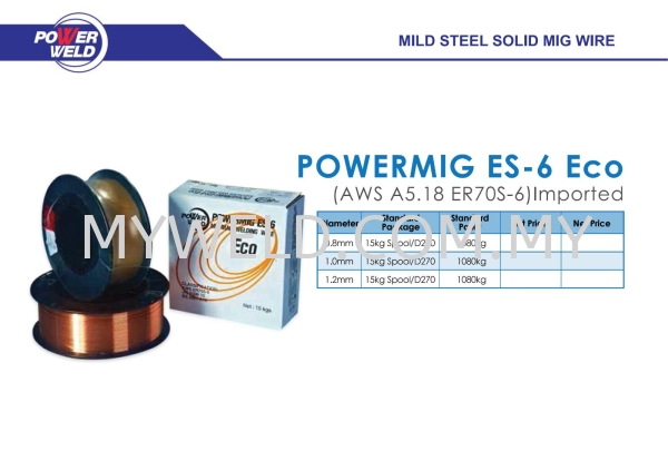 Powerweld Powermig Es-6 Eco Powerweld Consumables Selangor, Malaysia, Kuala Lumpur (KL), Balakong Supplier, Distributor, Supply, Supplies | Myweld Equipment & Gases Sdn Bhd