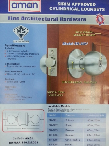 cylindrical locksets