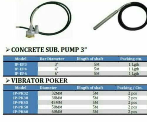 Vibrator poker