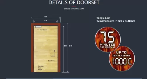 fire rated door 