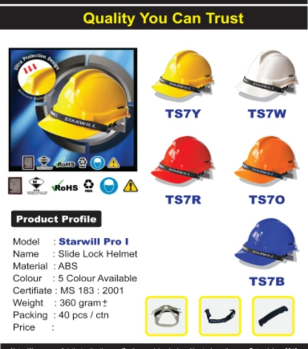 Safety Helmet