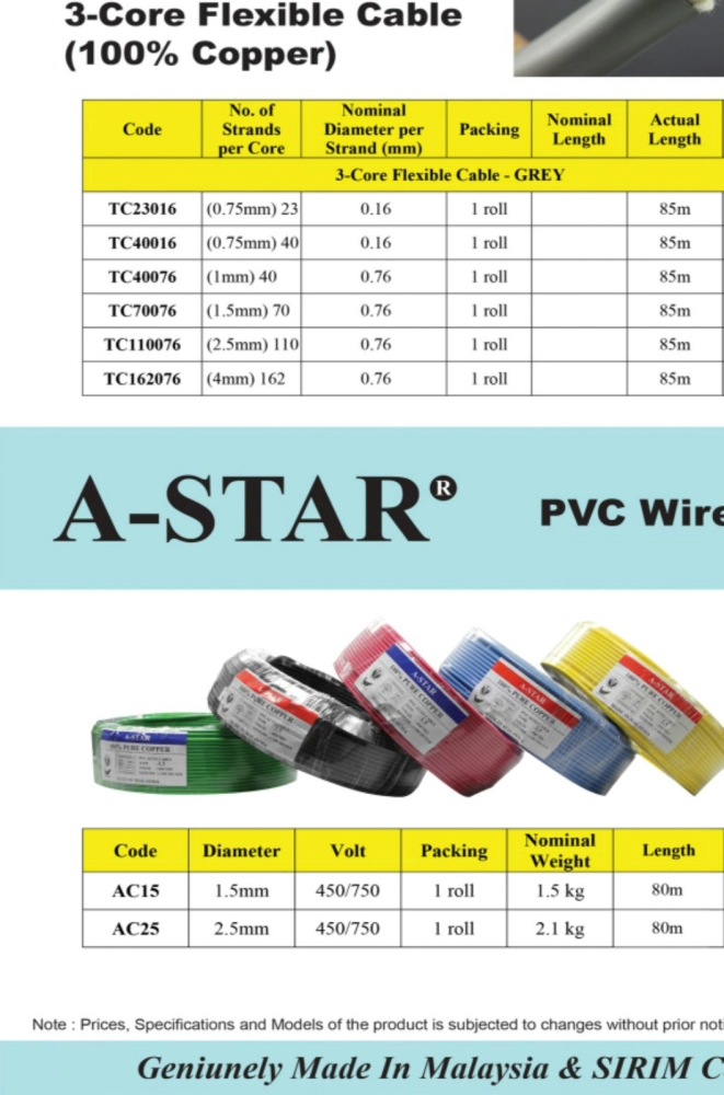 3 core wire