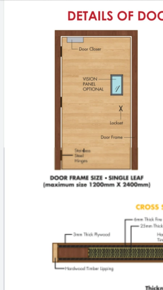 Fire Rated Door