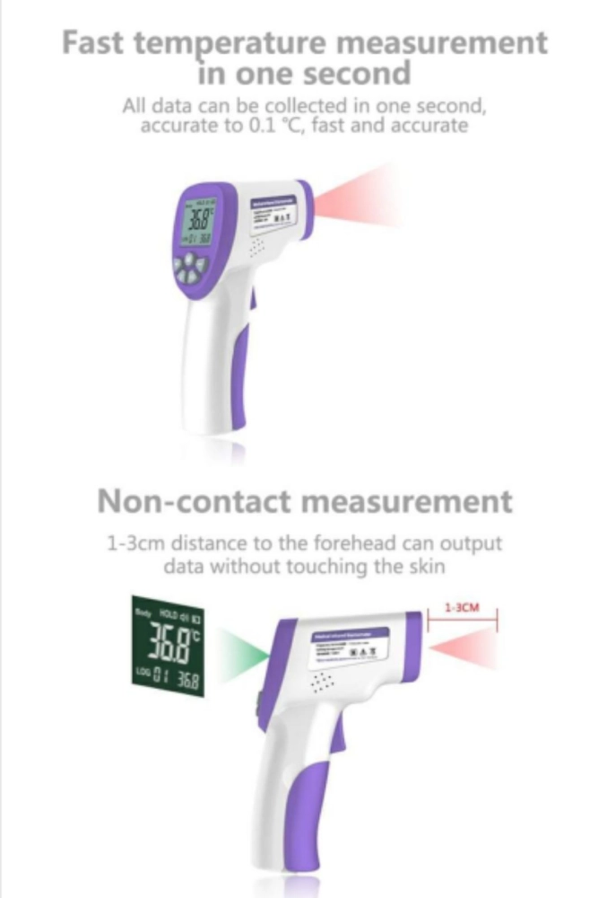 infrared Thermometers 