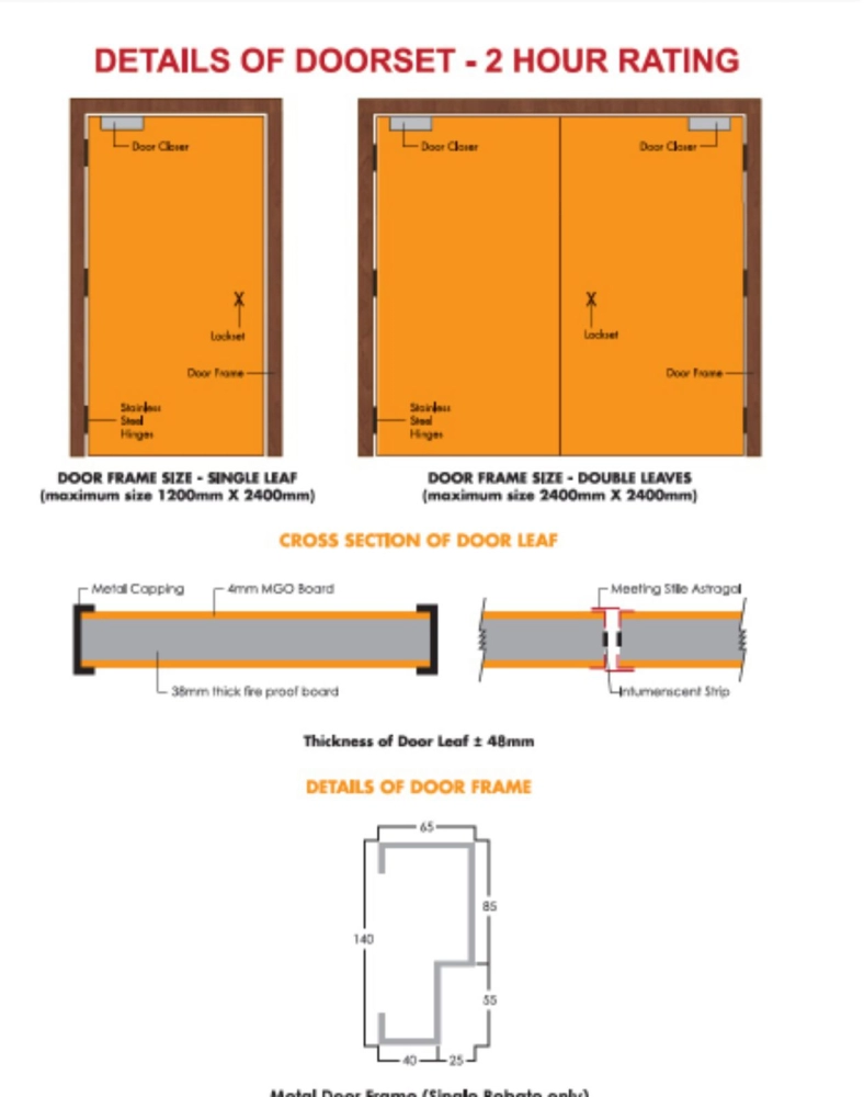 FIRE RATED DOOR 