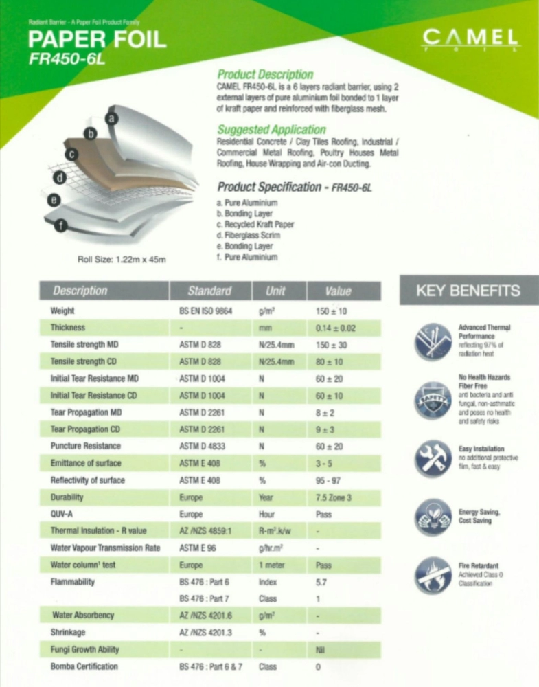 ALUMINIUM FOIL SINGLE SIDED 