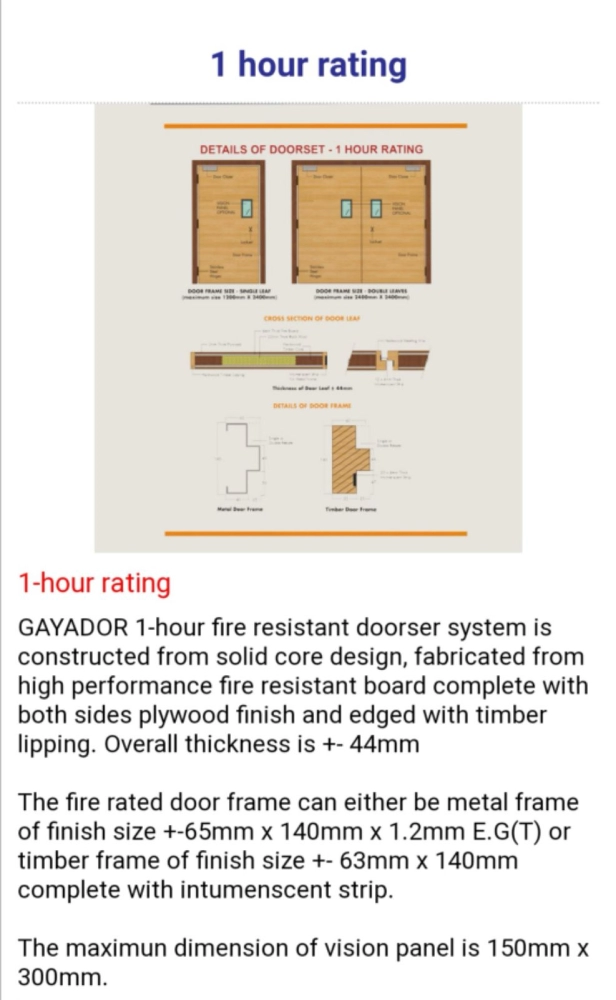 1 Jam fire rated door 