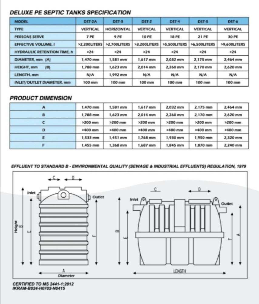 poly septic tank 