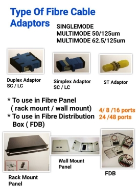 Type Of Fibre Cable Adaptors