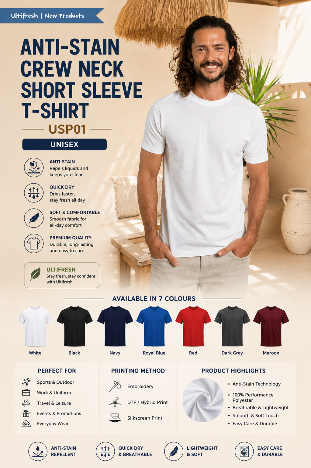 USP01 Anti-Stain Crew Neck Short Sleeve T-Shirt