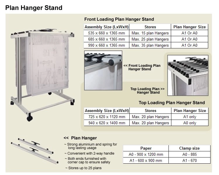 Plan Hanger Stand