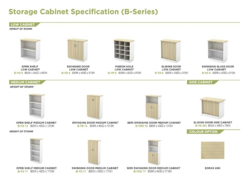 B-cabinet 2