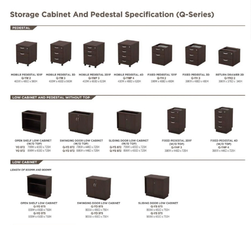 Q-Cabinet 1