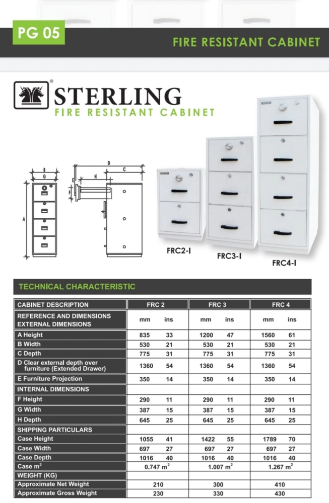 Fire Resistant Cabinet 