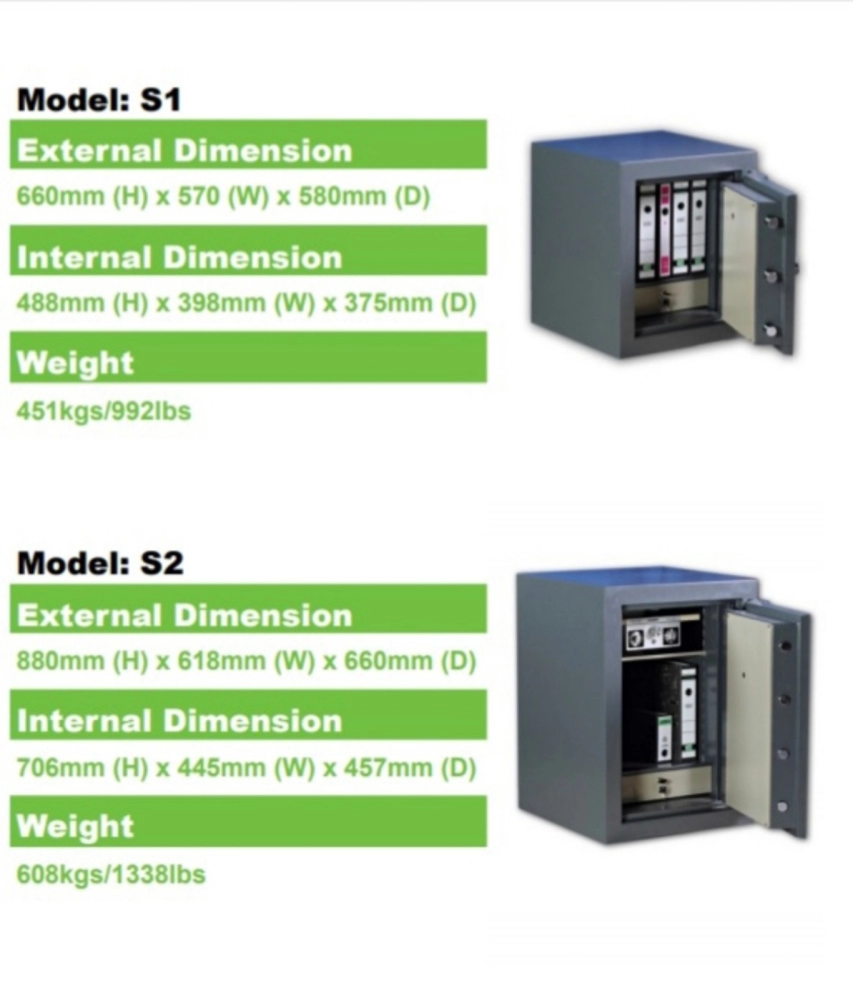 APS S1 / S2  office safe 