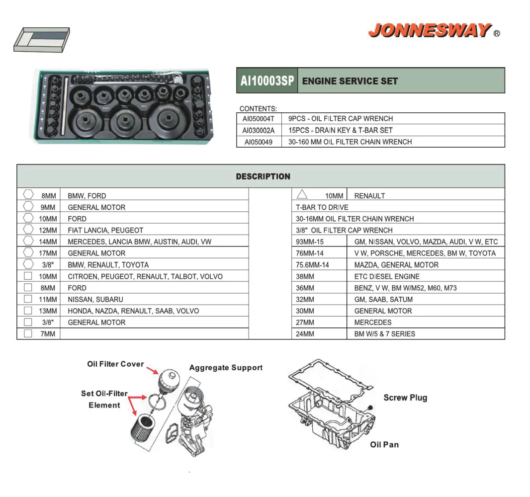 Tool Trolley & Mechanic Tools Set 