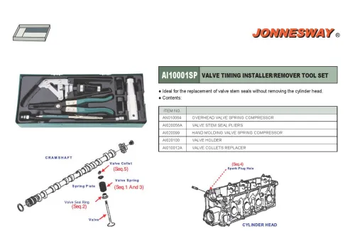 VALVE TIMING INSTALLER & REMOVER TOOLS KIT P/N: AI10001SP