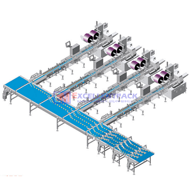 Automatic Feeding & Packing Line | Soft / Fragile / Sticky Product | Food Grade PU Belt | HORIZONTAL PACKAGING MACHINE