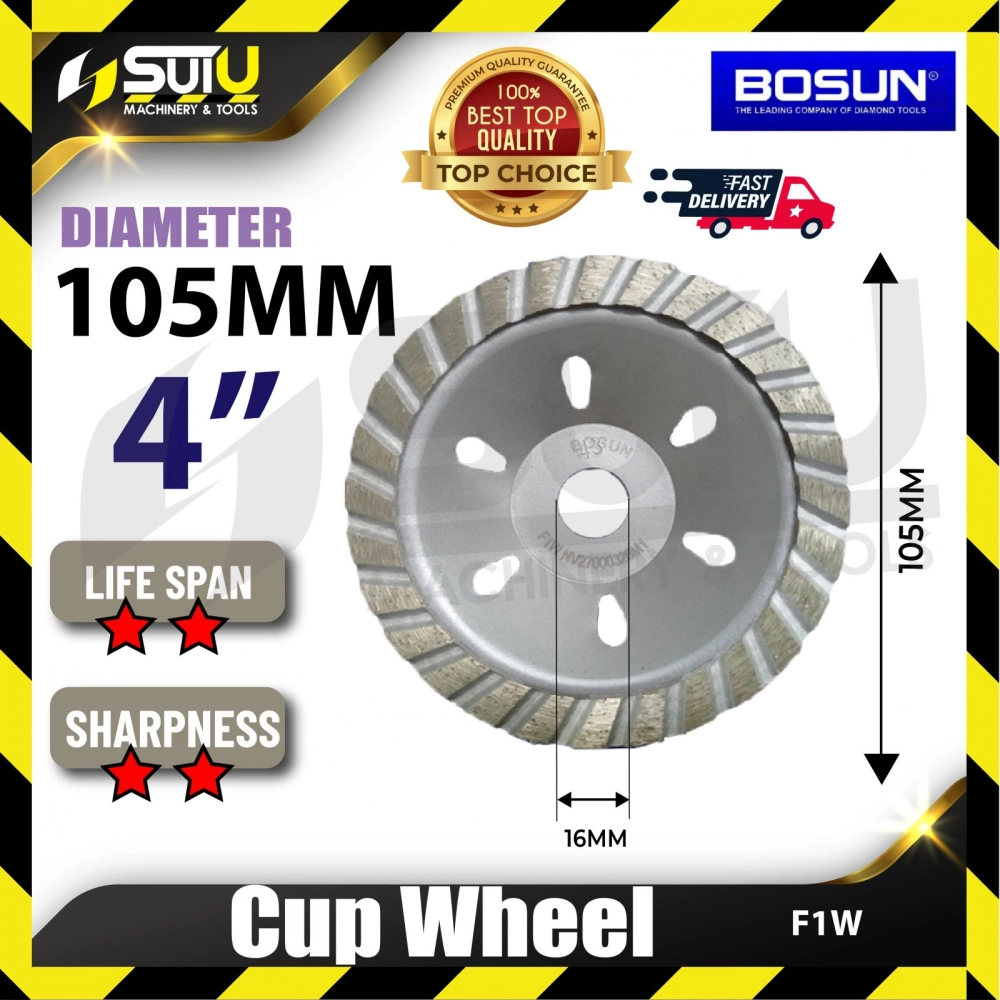 BOSUN F1W 4" TURBO CUP WHEEL (SUPER & ECONOMIC)