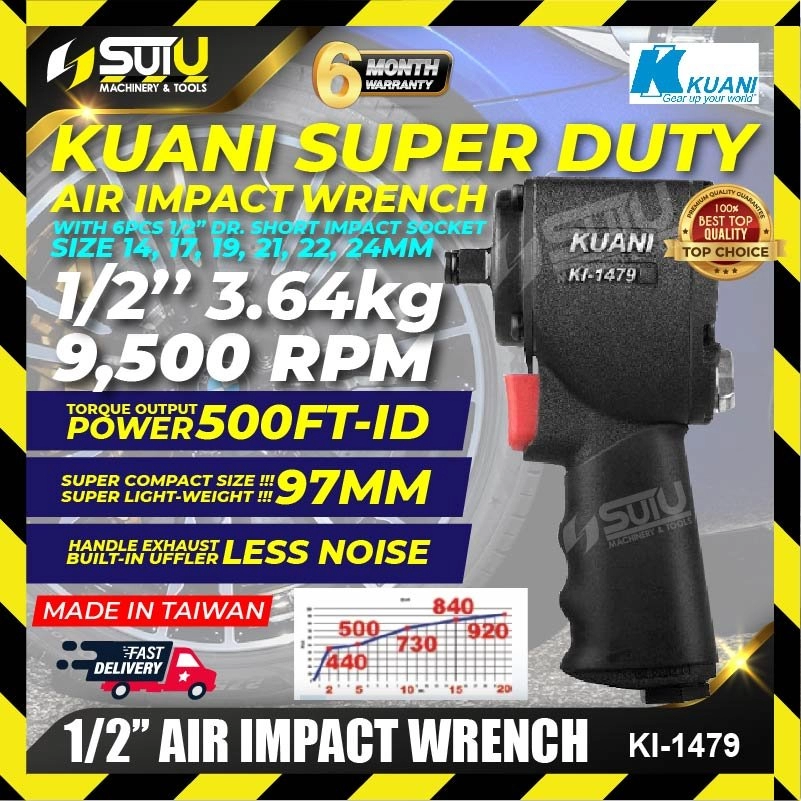KUANI KI-1479K ½ SQ. DR. Super Duty Air Impact Wrench with 6pcs Dr Impact socket (14,17,19,21,22,24mm)