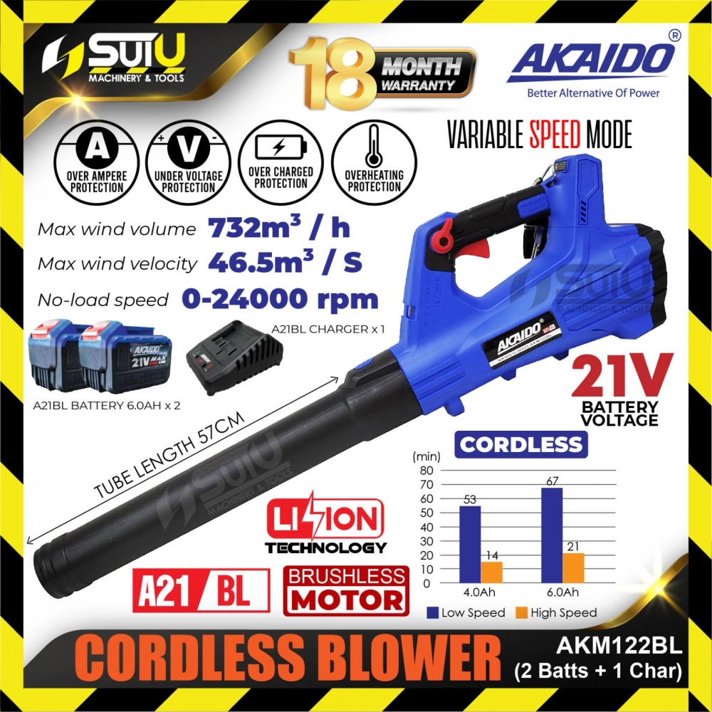 AKAIDO AKM122BL / AKMD122BL 21V Brushless Cordless Blower 24000RPM + 2 x Batteries 6.0Ah + Charger