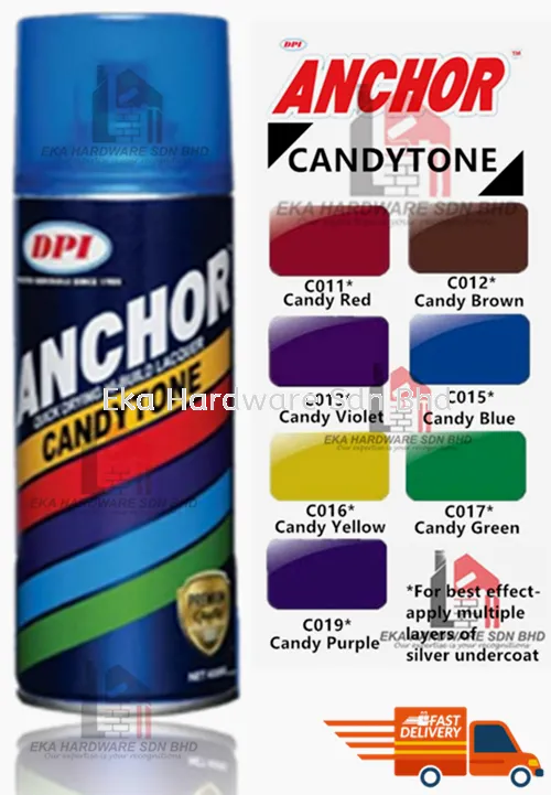 Candytone Colours