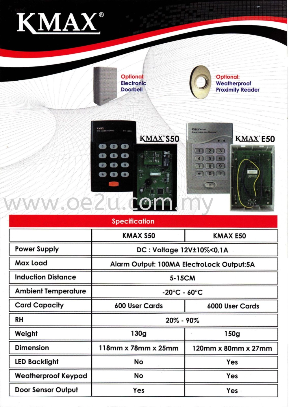 KMAX PT-E50 Door Access Control (Complete with Basic Door Access Accessories)