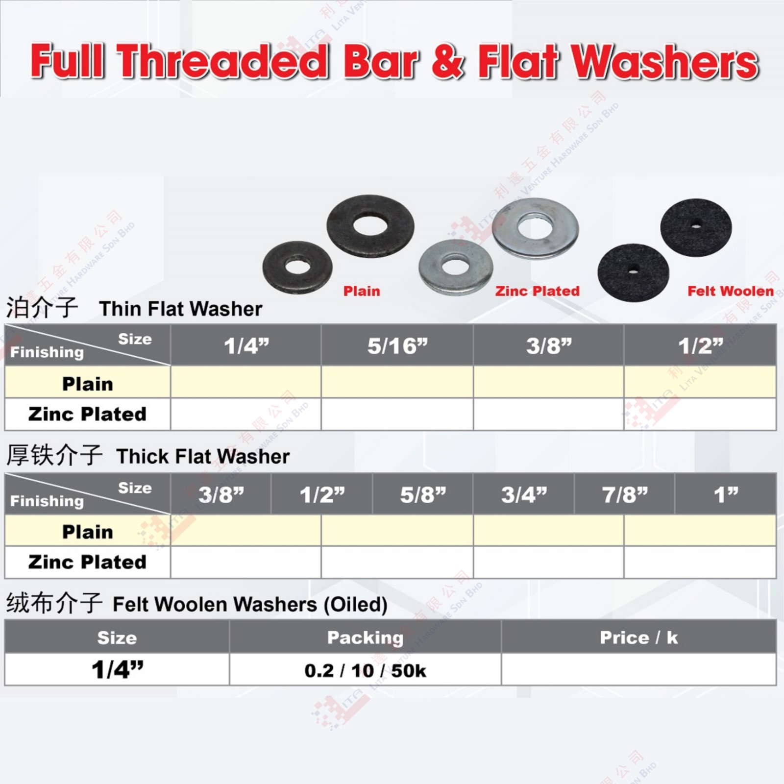 FULL THREADED BAR & FLAT WASHER - PLAIN ZINC PLATED FELT WOOLEN WASHER