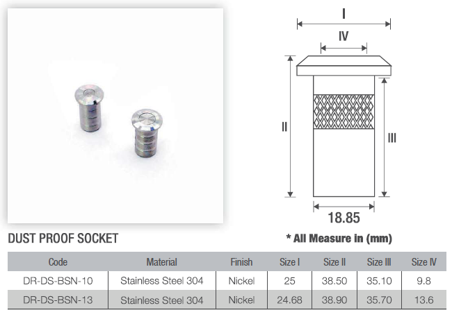 Eco Ware Dust Proof Socket