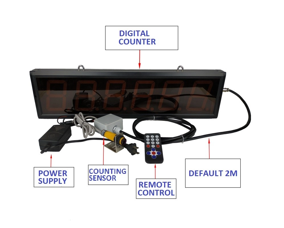 ENCODERS AND COUNTERS Counter Kuala Lumpur (KL), Selangor, Malaysia ...