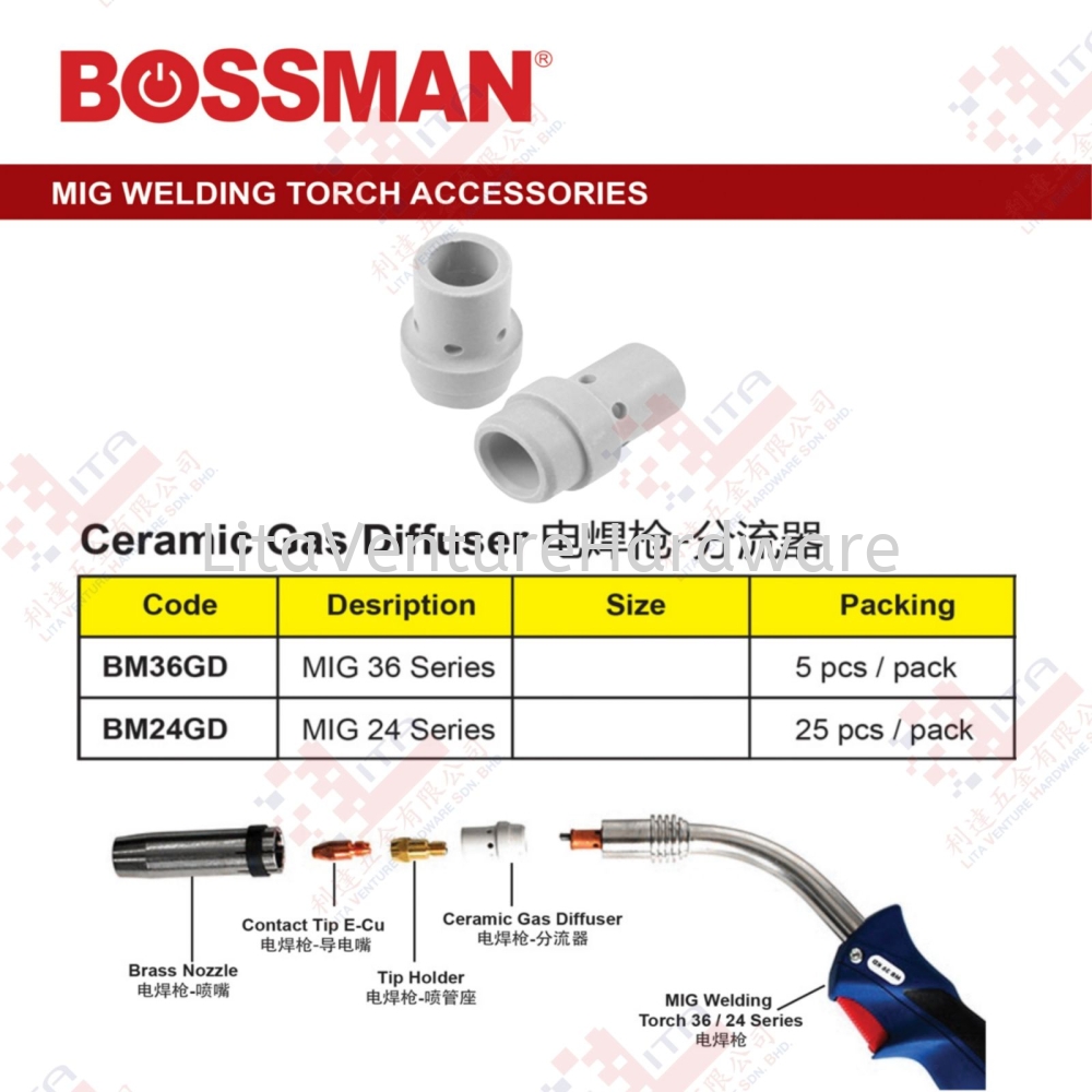 BOSSMAN BRAND CERAMIC GAS DIFFUSER - BM36GD BM24GD