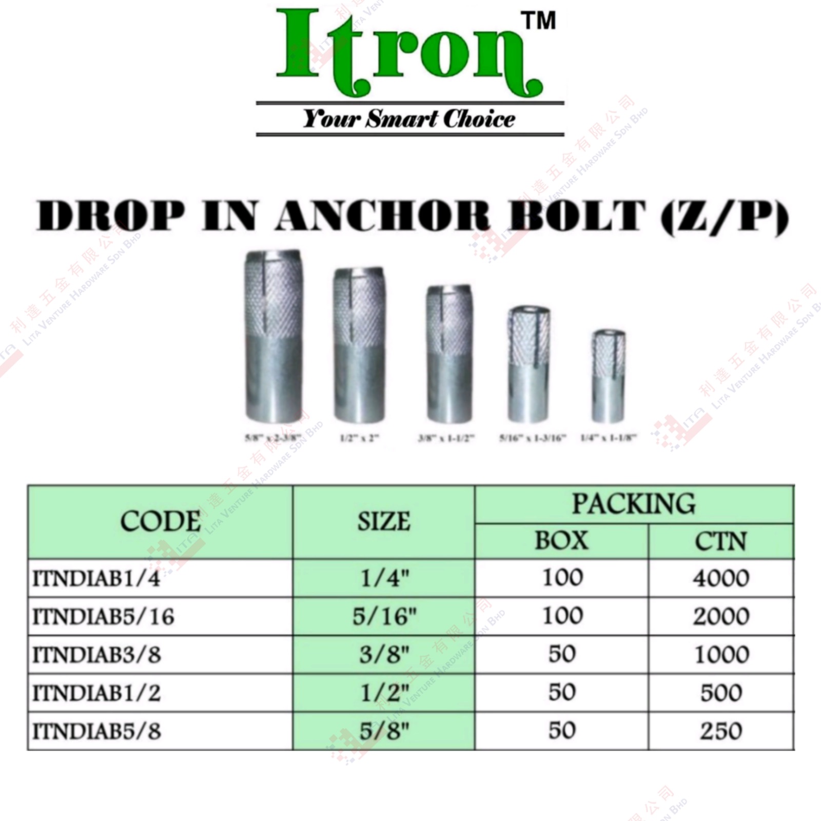 ITRON BRAND DROP IN ANCHOR BOLT - ITNDIAB14 ITNDIAB516 ITNDIAB38 ITNDIAB12 ITNDIAB58