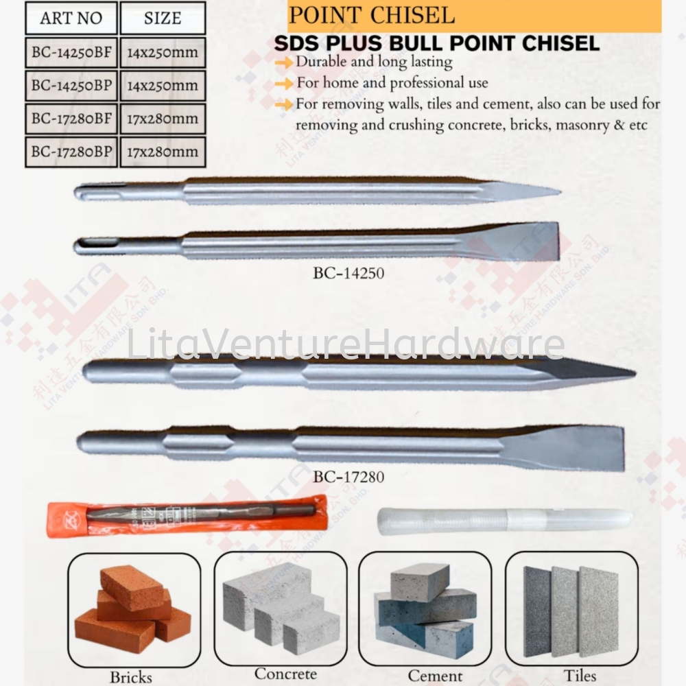 SDS PLUS BULL POINT CHISEL - BC14250BF BC14250BP BC17280BF BC17280BP