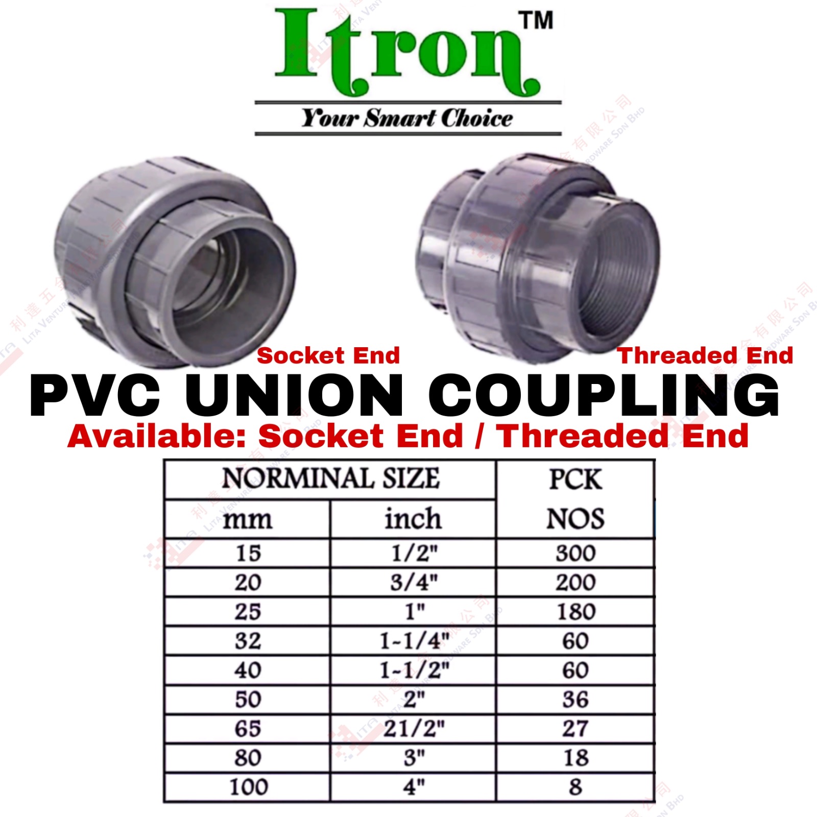 ITRON BRAND PVC UNION COUPLING SOCKET END THREAD END