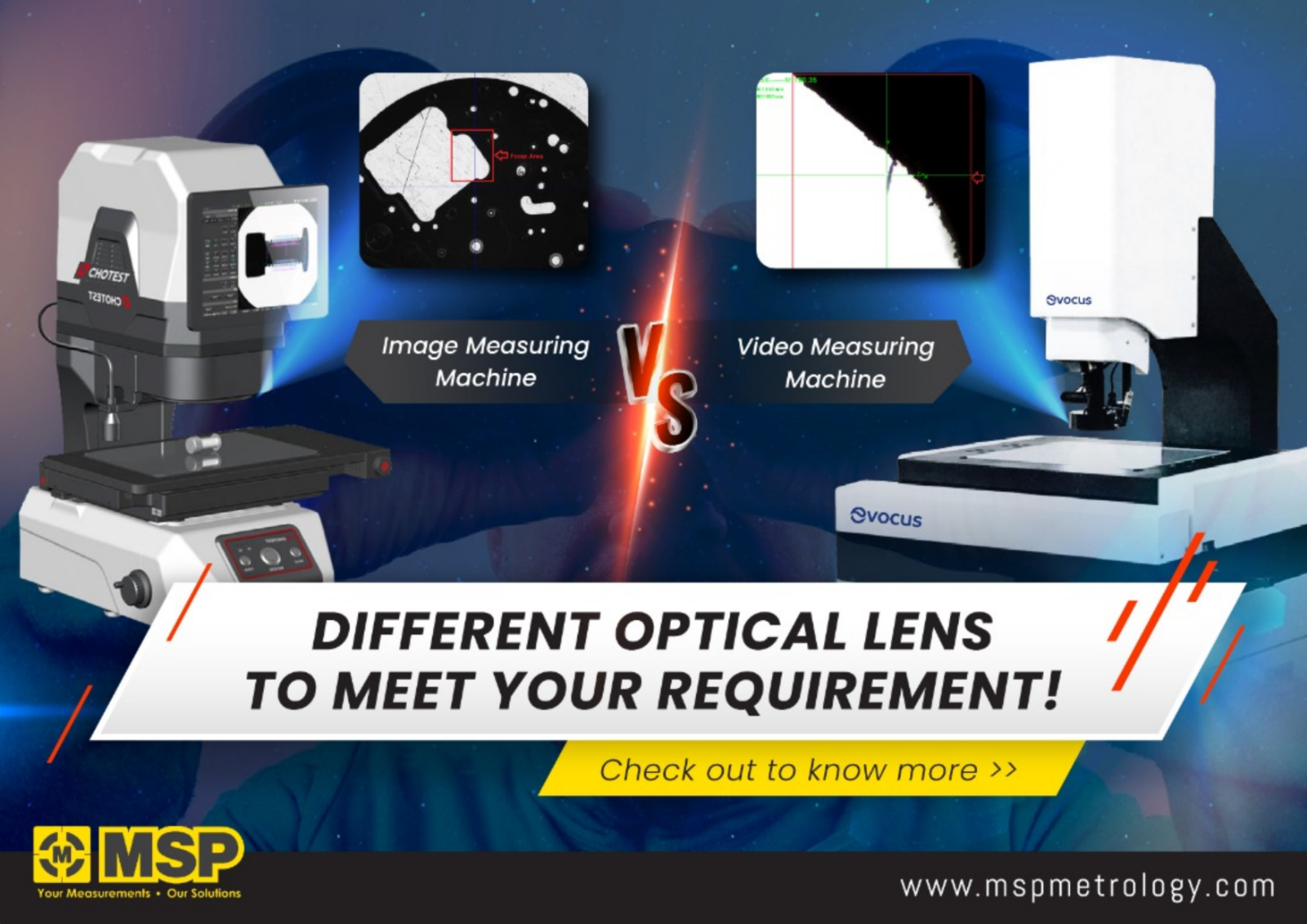 Optical Lens Magnification Structure for VMM & IMM
