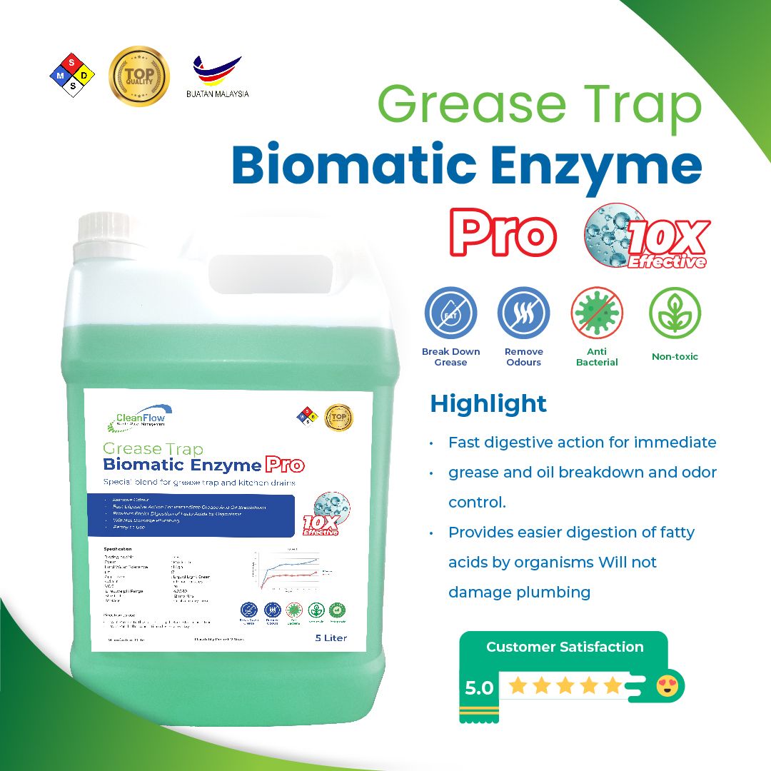 Grease Trap Enzyme PRO