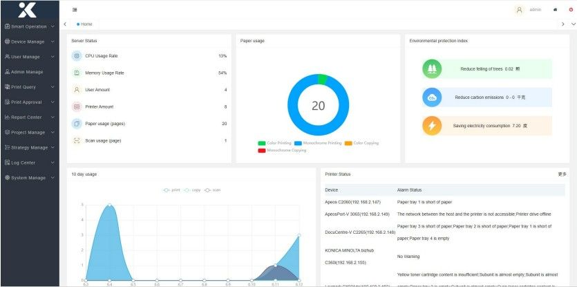 Insprint Self-Service Printing Management System