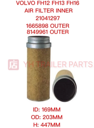 AIR FILTER INNER 