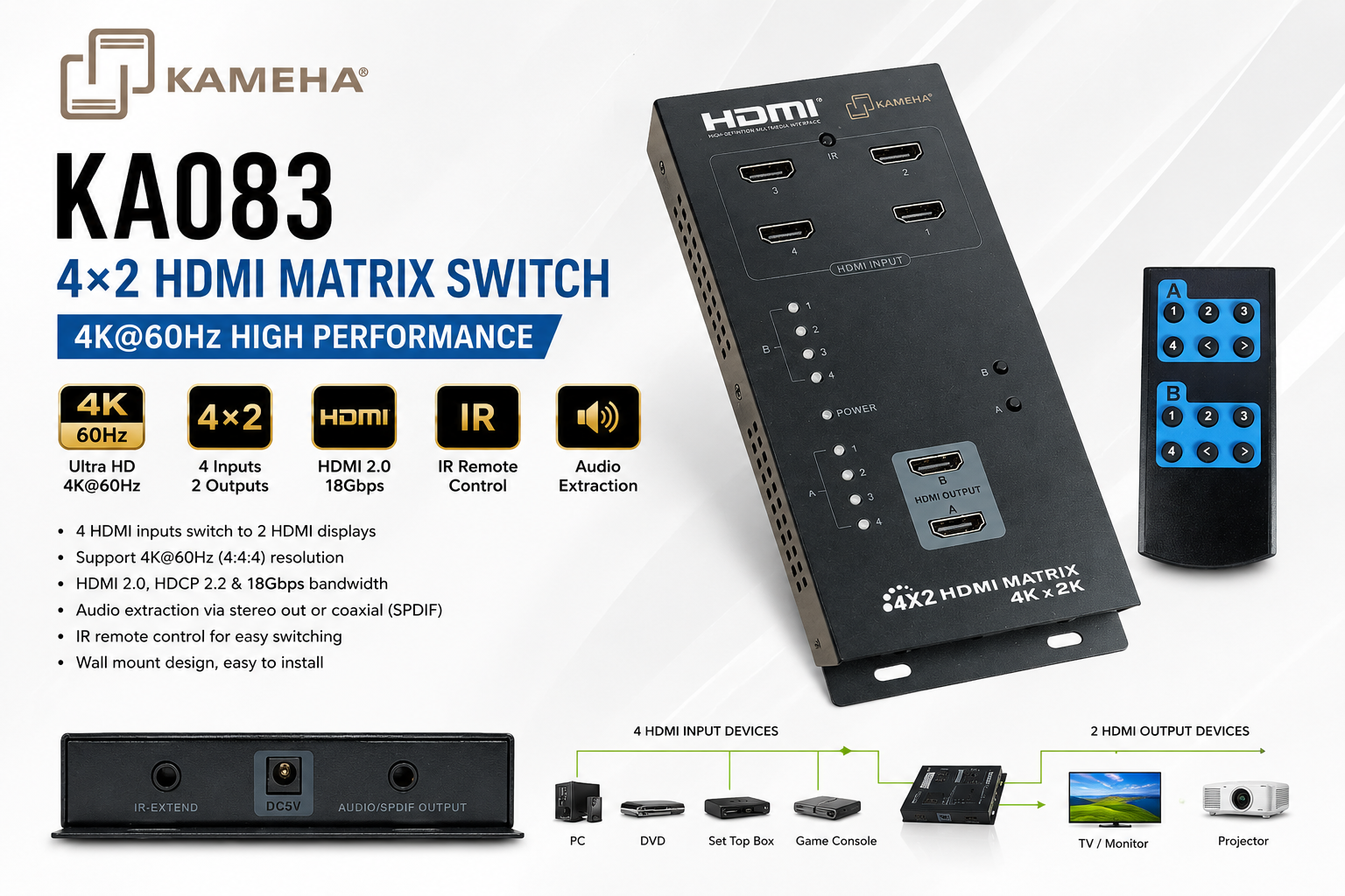 KAMEHA KA083 4×2 HDMI Matrix Switch 4K@60Hz (4K2K Ultra HD)