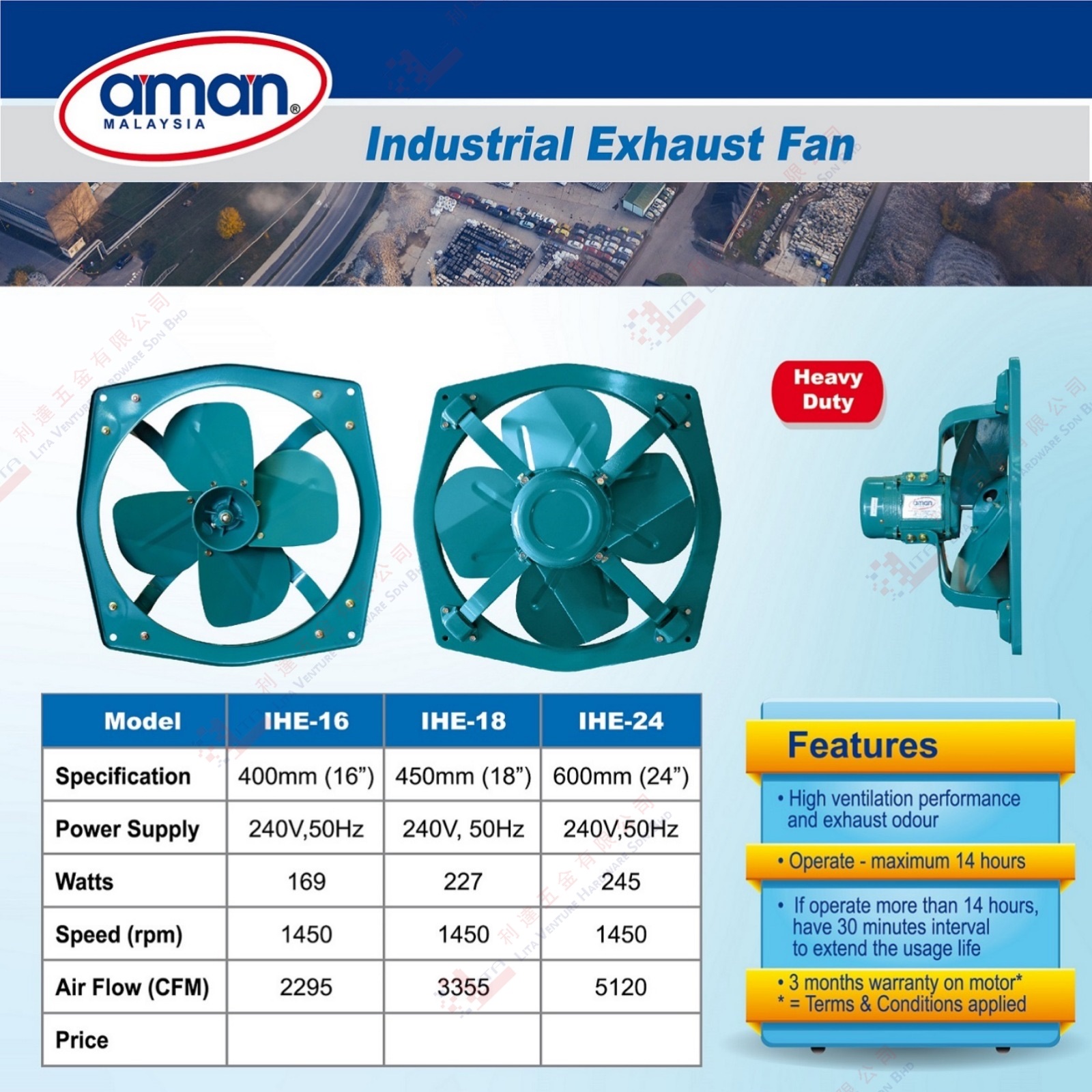 AMAN BRAND INDUSTRIAL EXHAUST FAN - IHE16 IHE18 IHE24 (2)
