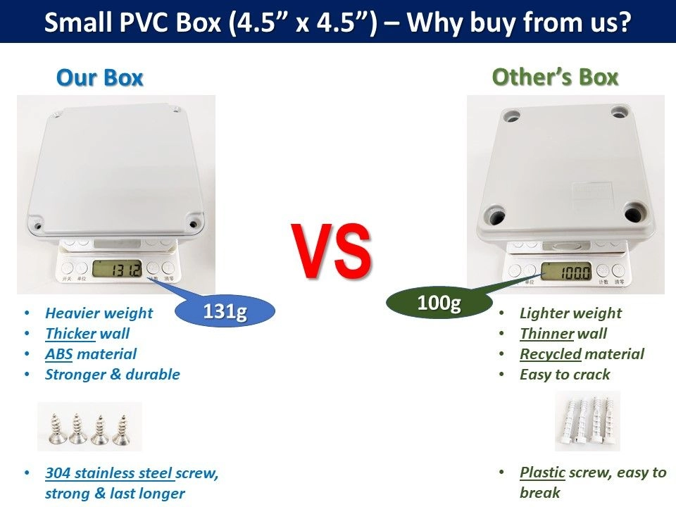 Waterproof Enclosure Box / PVC Box / Junction Box (4.5" x 4.5" x 2.0") for Electrical, Autogate, CCTV & etc