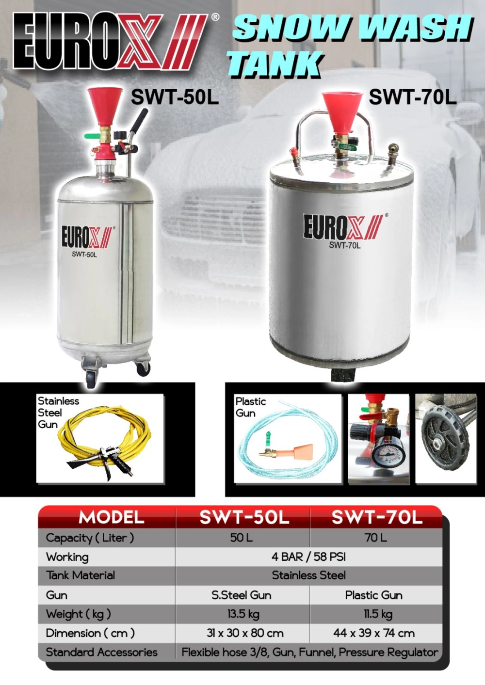 EuroX SWT-50L/SWT-70L Snow Wash Tank With Standard Accessories