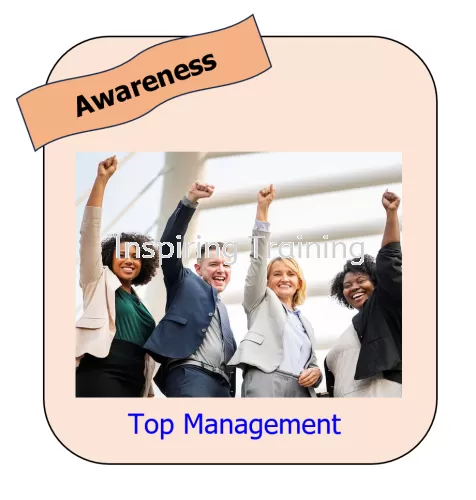 IATF 16949:2016 Awareness For Top Management Training